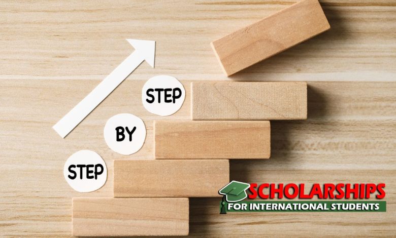 How to Apply for an Educational Loan-A Step-by-Step Guide